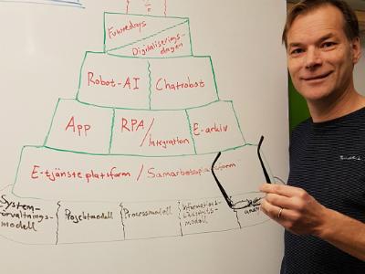 fredrik-ekholm-i-skovde.jpg