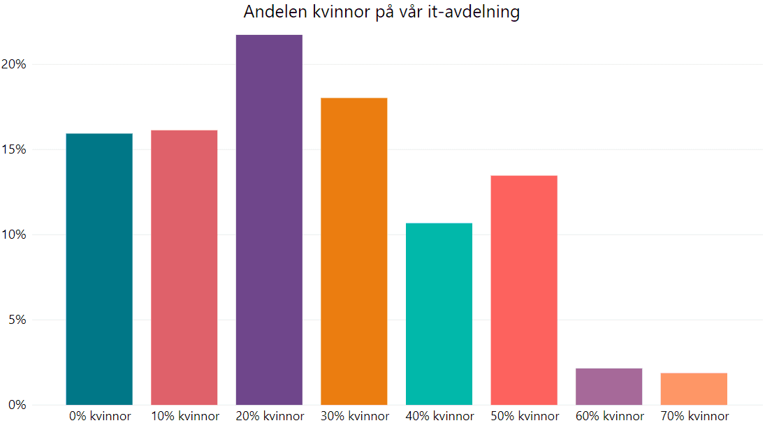 kvinnor.PNG (1)