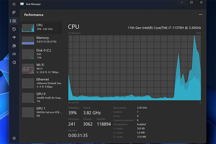 Task Manager1